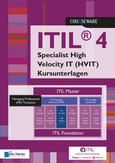 ITIL® 4 Specialist High Velocity IT (HVIT) Kursunterlagen, Maria Rickli