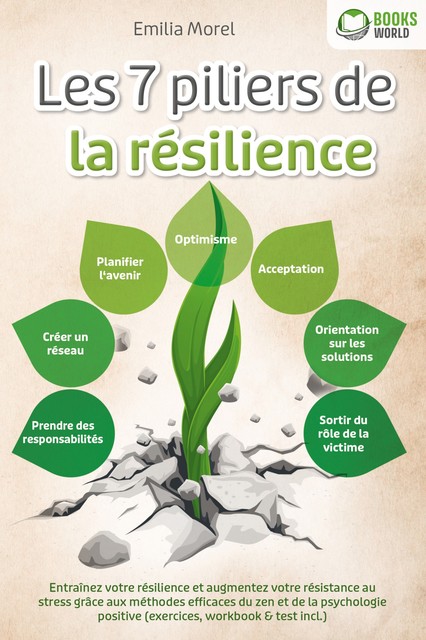 Les 7 piliers de la résilience: Entraînez votre résilience et augmentez votre résistance au stress grâce aux méthodes efficaces du zen et de la psychologie positive (exercices, workbook & test incl.), Emilia Morel