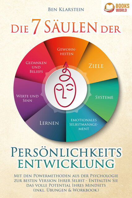 Die 7 Säulen der Persönlichkeitsentwicklung: Mit den Powermethoden aus der Psychologie zur besten Version Ihrer Selbst – Entfalten Sie das volle Potential Ihres Mindsets (inkl. Übungen & Workbook), Ben Klarstein