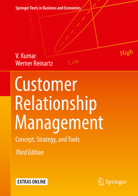 Customer Relationship Management, Kumar, Werner Reinartz