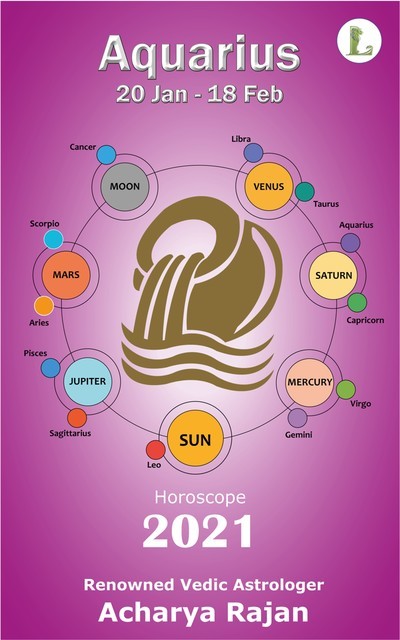 Horoscope 2021 Aquarius, Acharya Rajan