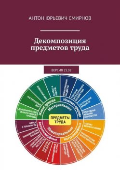 Декомпозиция предметов труда. Версия 25.02, Антон Смирнов