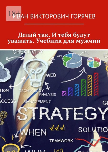 Делай так. И тебя будут уважать, Иван Горячев