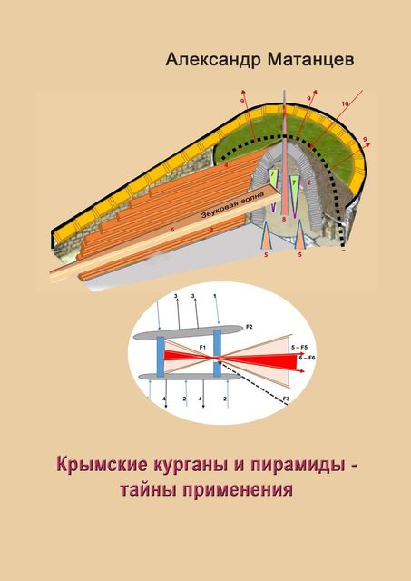 Крымские курганы и пирамиды — тайны применения, Александр Матанцев