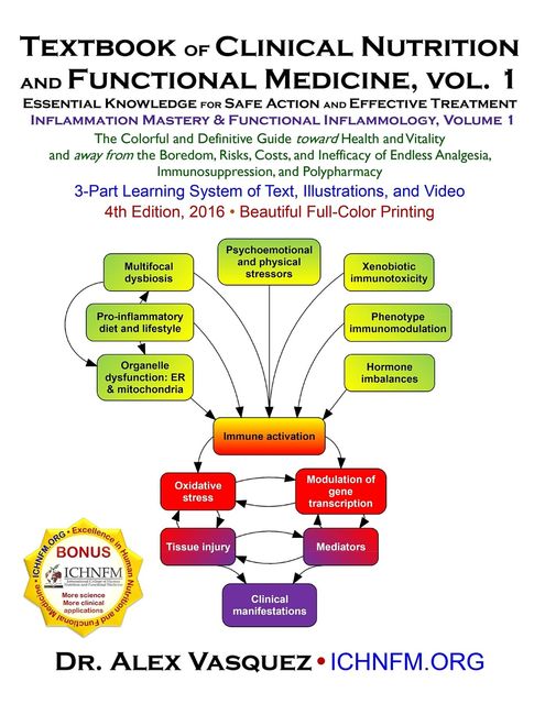Textbook of Clinical Nutrition and Functional Medicine, vol. 1, Alex Vasquez