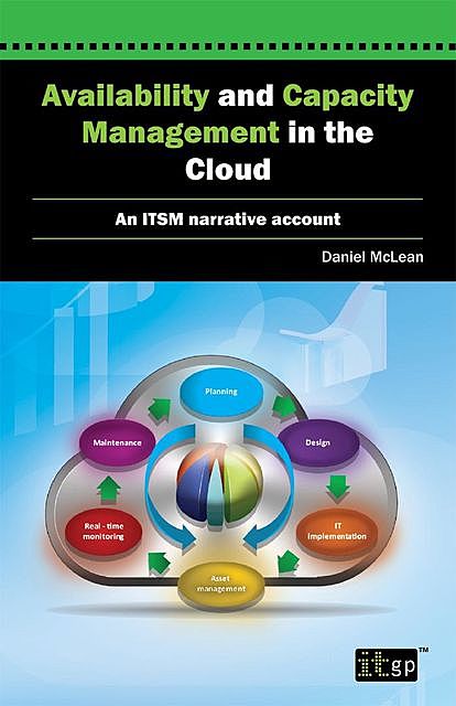 Availability and Capacity Management in the Cloud, Daniel McLean