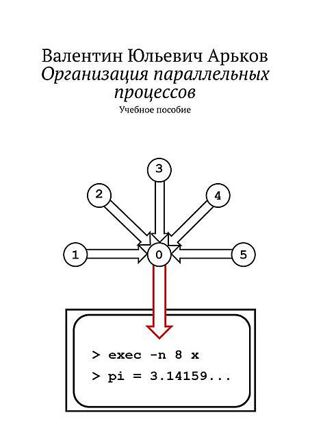Организация параллельных процессов, Валентин Арьков