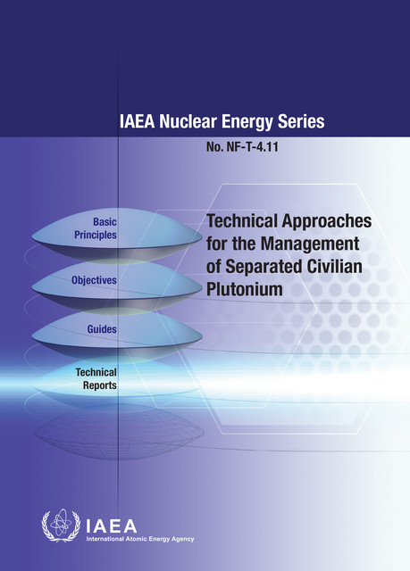 Technical Approaches for the Management of Separated Civilian Plutonium, IAEA