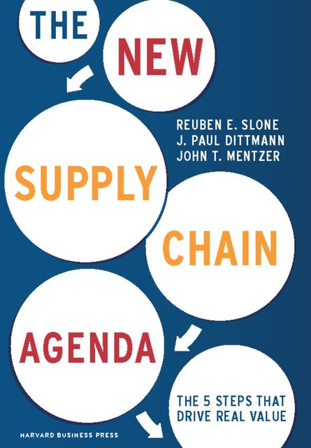The New Supply Chain Agenda, John T. Mentzer, Paul J. Dittmann, Reuben Slone