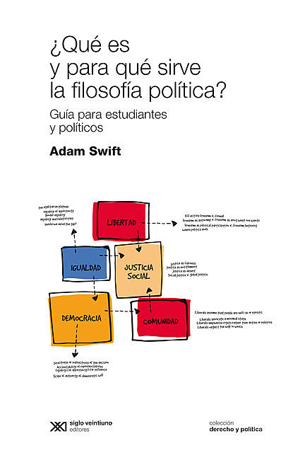 Qué es y para qué sirve la filosofía política, Adam Swift