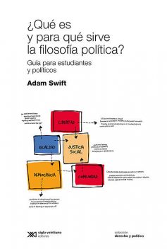 Qué es y para qué sirve la filosofía política, Adam Swift