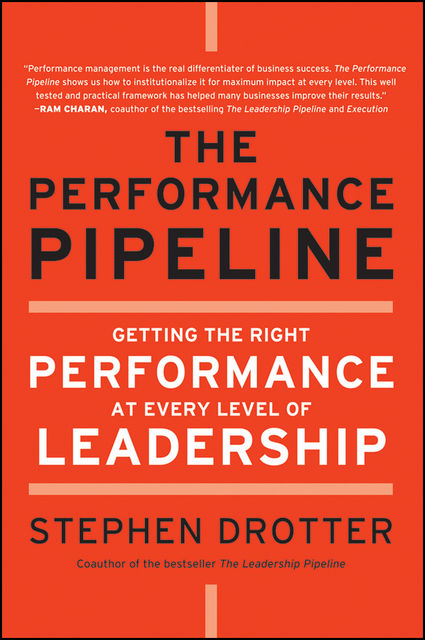 The Performance Pipeline, Stephen Drotter