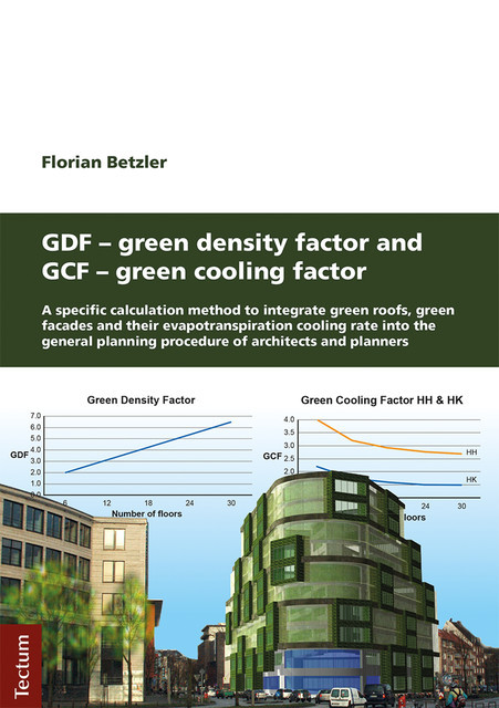 GDF – Green Density Factor and GCF – Green Cooling Factor, Florian Betzler