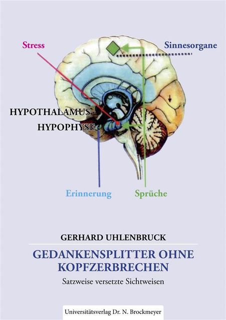 Gedankensplitter ohne Kopfzerbrechen, Gerhard Uhlenbruck