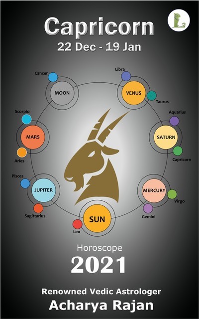 Horoscope 2021 – Capricorn, Acharya Rajan