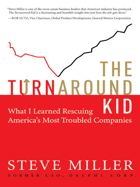 The Turnaround Kid, Steve Miller