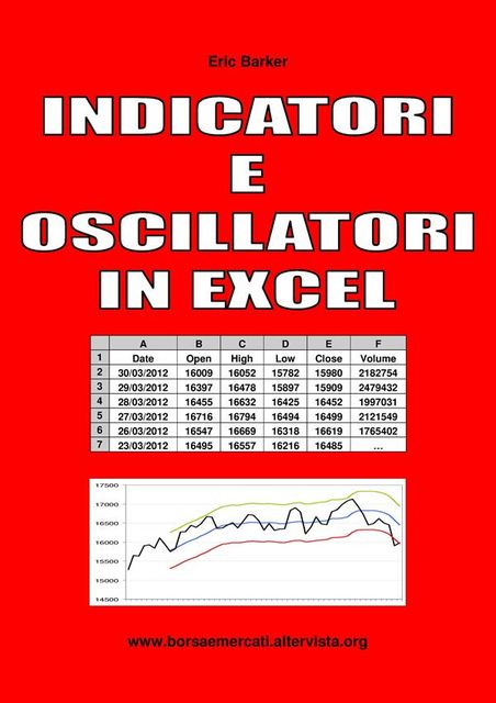 Indicatori e Oscillatori in Excel, Eric Barker