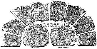Finger Prints, Francis Galton