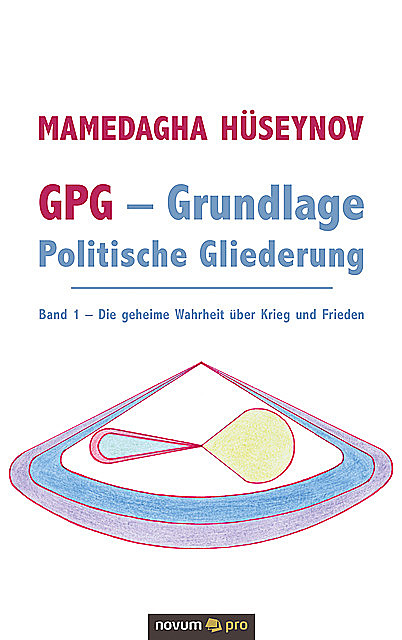 GPG – Grundlage Politische Gliederung, Mamedagha Hüseynov
