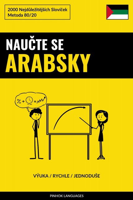 Naučte Se Arabsky – Výuka / Rychle / Jednoduše, Pinhok Languages
