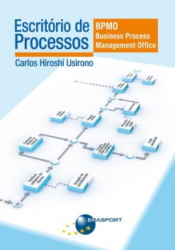 Escritório de Processos: BPMO (Business Process Management Office), Carlos Hiroshi Usirono