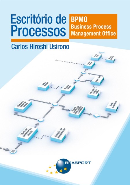 Escritório de Processos: BPMO (Business Process Management Office), Carlos Hiroshi Usirono