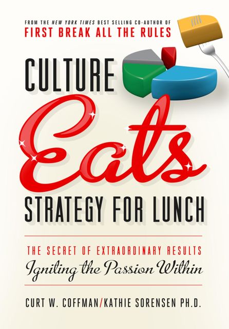 Culture Eats Strategy for Lunch, Curt Coffman, Kathie Sorensen