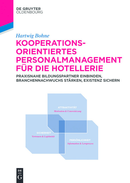 Kooperationsorientiertes Personalmanagement für die Hotellerie, Hartwig Bohne