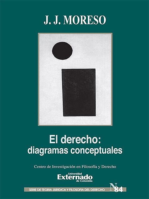 El derecho: diagramas conceptuales, José Juan Moreso