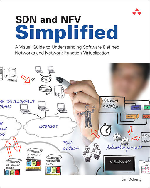 SDN and NFV Simplified: A Visual Guide to Understanding Software Defined Networks and Network Function Virtualization (Rachelle Noel's Library), Jim Doherty