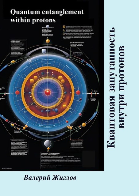 Квантовая запутанность внутри протонов, Валерий Жиглов