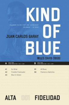 Kind of Blue, Juan Carlos Garay