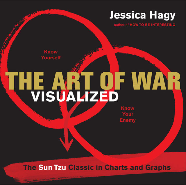 The Art of War Visualized, Jessica Hagy