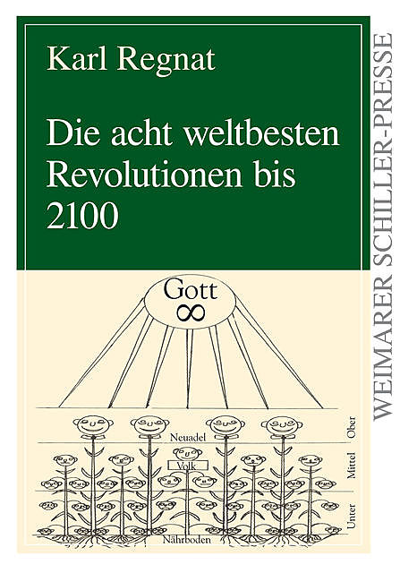 Die acht weltbesten Revolutionen bis 2100, Karl Regnat