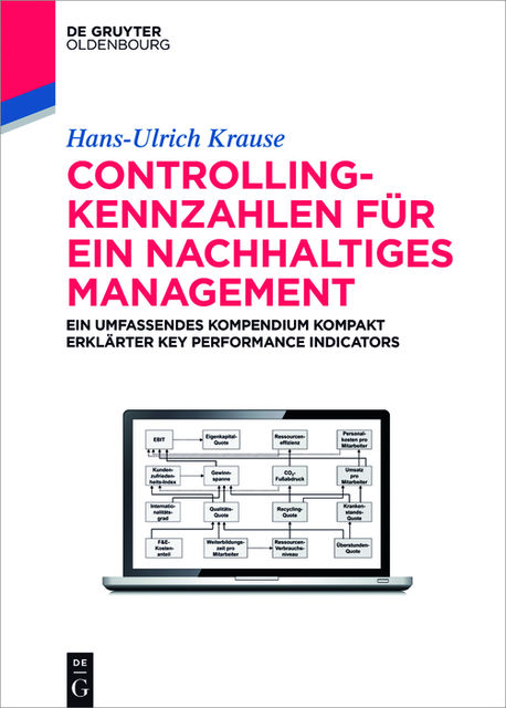 Controlling-Kennzahlen für ein nachhaltiges Management, Hans-Ulrich Krause