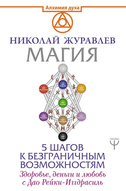Магия. 5 шагов к безграничным возможностям @bookinier, Николай Журавлев