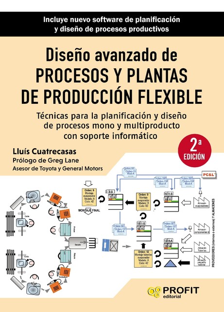 Diseño avanzado de procesos y plantas de producción flexible NE, Lluis Cuatrecasas Arbós