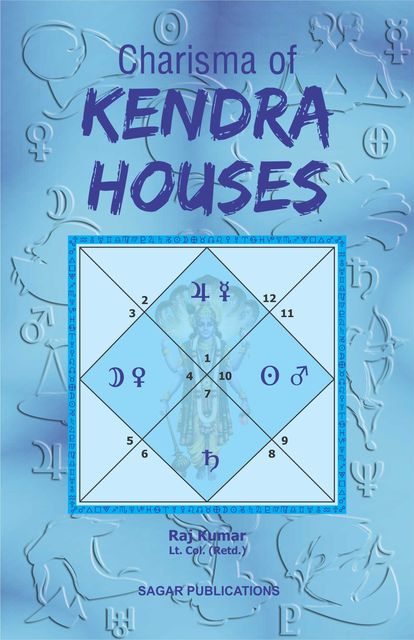 Charisma of Kendra Houses, Raj Kumar