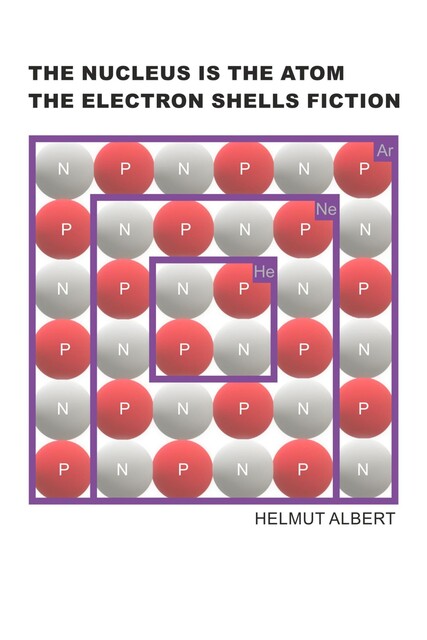 the nucleus is the atom, the electron shells fiction, Helmut Albert