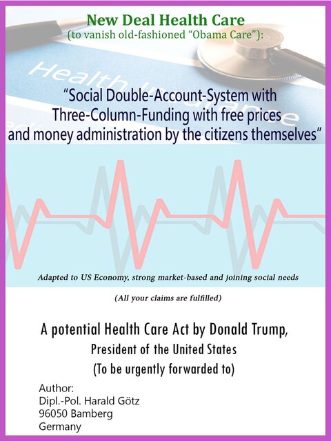 “Social Double-Account-System with Three-Column-Funding with free prices and money administration by the citizens themselves” Adapted to US Economy, strong market-based and joining social needs (All your claims are fulfilled), Dipl. Pol. Harald Götz