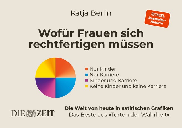 Wofür Frauen sich rechtfertigen müssen, Katja Berlin
