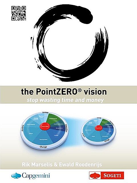 the PointZERO vision, Ewald Roodenrijs, Rik Marselis
