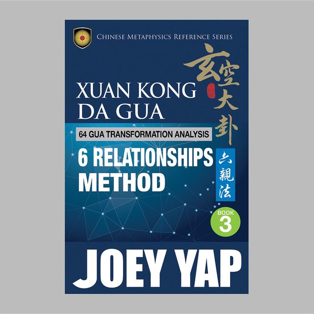 Xuan Kong Da Gua 64 Gua Transformation Analysis, Yap Joey