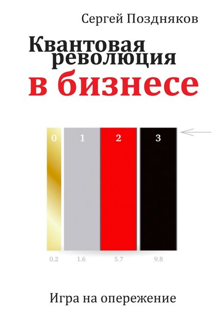 Квантовая революция в бизнесе, Сергей Поздняков