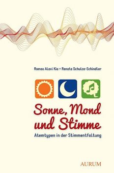 Sonne, Mond und Stimme, Renate Schulze-Schindler, Romeo Alavi Kia