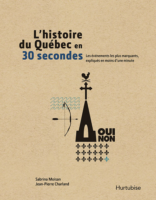 L'histoire du Québec en 30 secondes, Jean-Pierre Charland, Sabrina Moisan