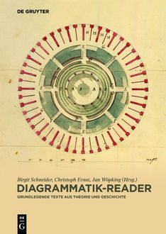 Diagrammatik-Reader, Walter de Gruyter