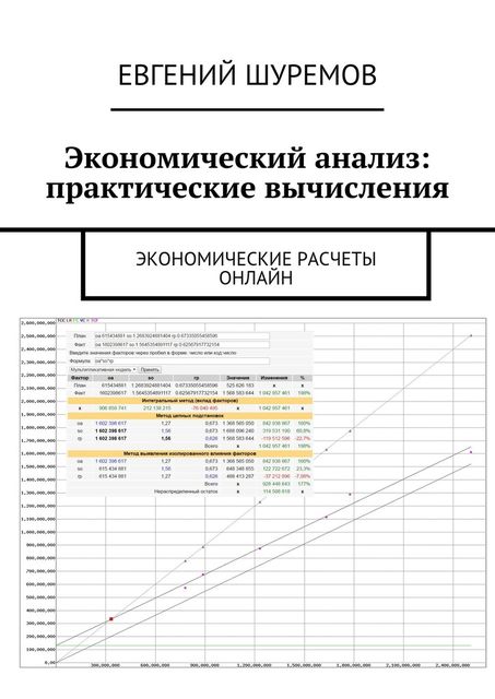 Экономический анализ: практические вычисления, Шуремов Евгений