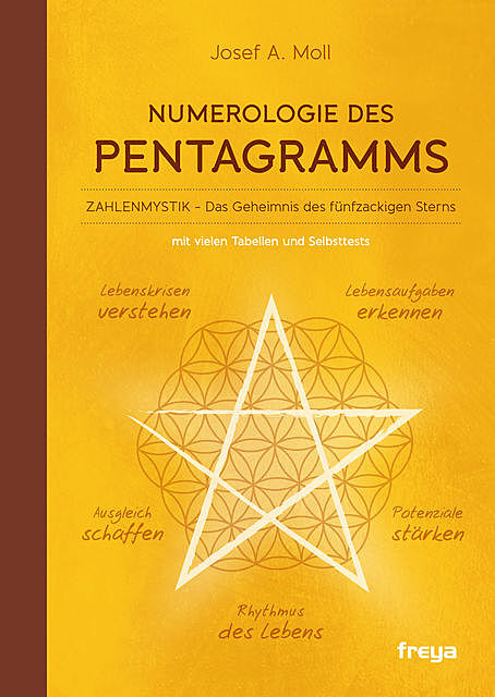 Numerologie des Pentagramms, Josef A. Moll