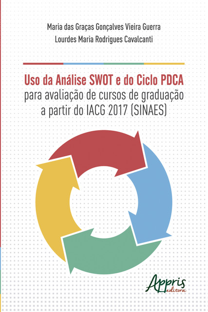 Uso da Análise Swot e do Ciclo Pdca para Avaliação, Lourdes Maria Rodrigues Cavalcanti, Maria das Graças Gonçalves Vieira Guerra